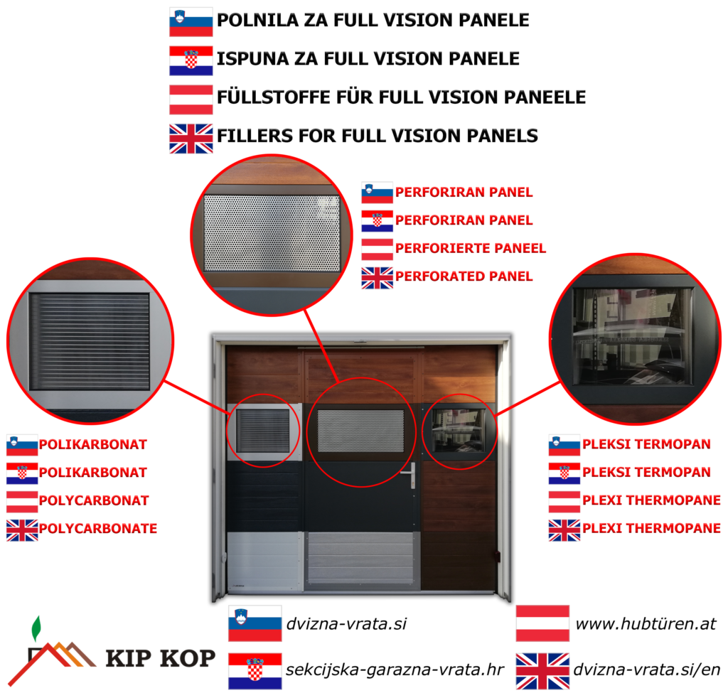 NAJDI GRADBENIKA-FULL-VISION-PERFORIRAN-ZA-SEKCIJO-1024×975